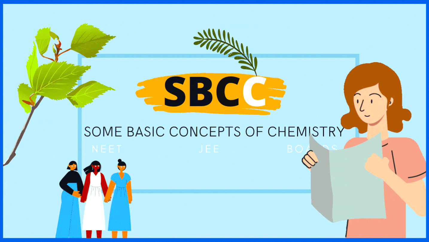 Physics Fundamentals